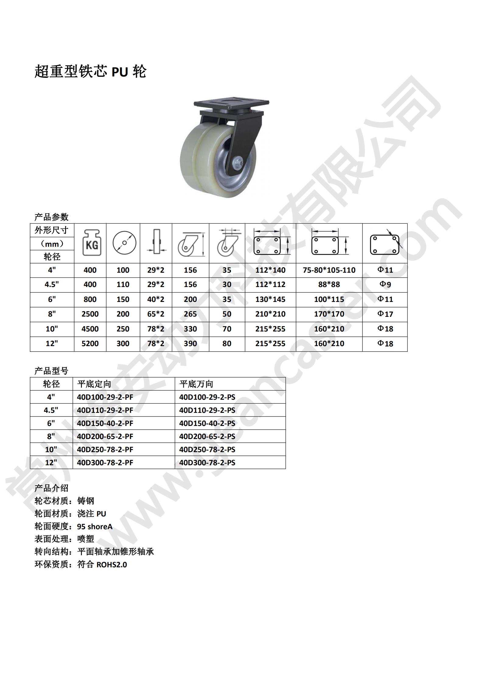 超重型铁芯PU轮 - 副本_20220913211344_00