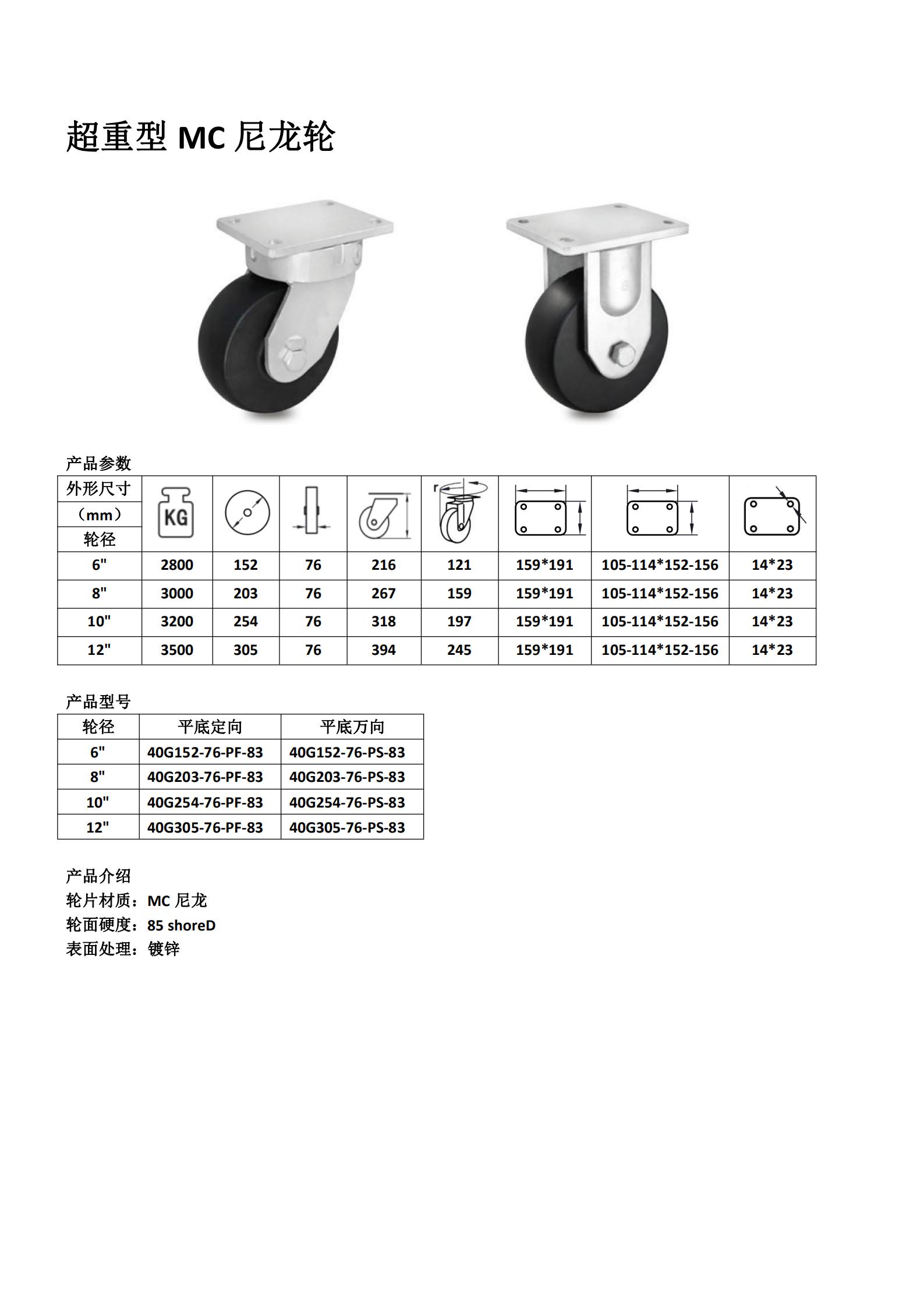 超重型MC尼龙轮76mm - 副本_20220913221709_00