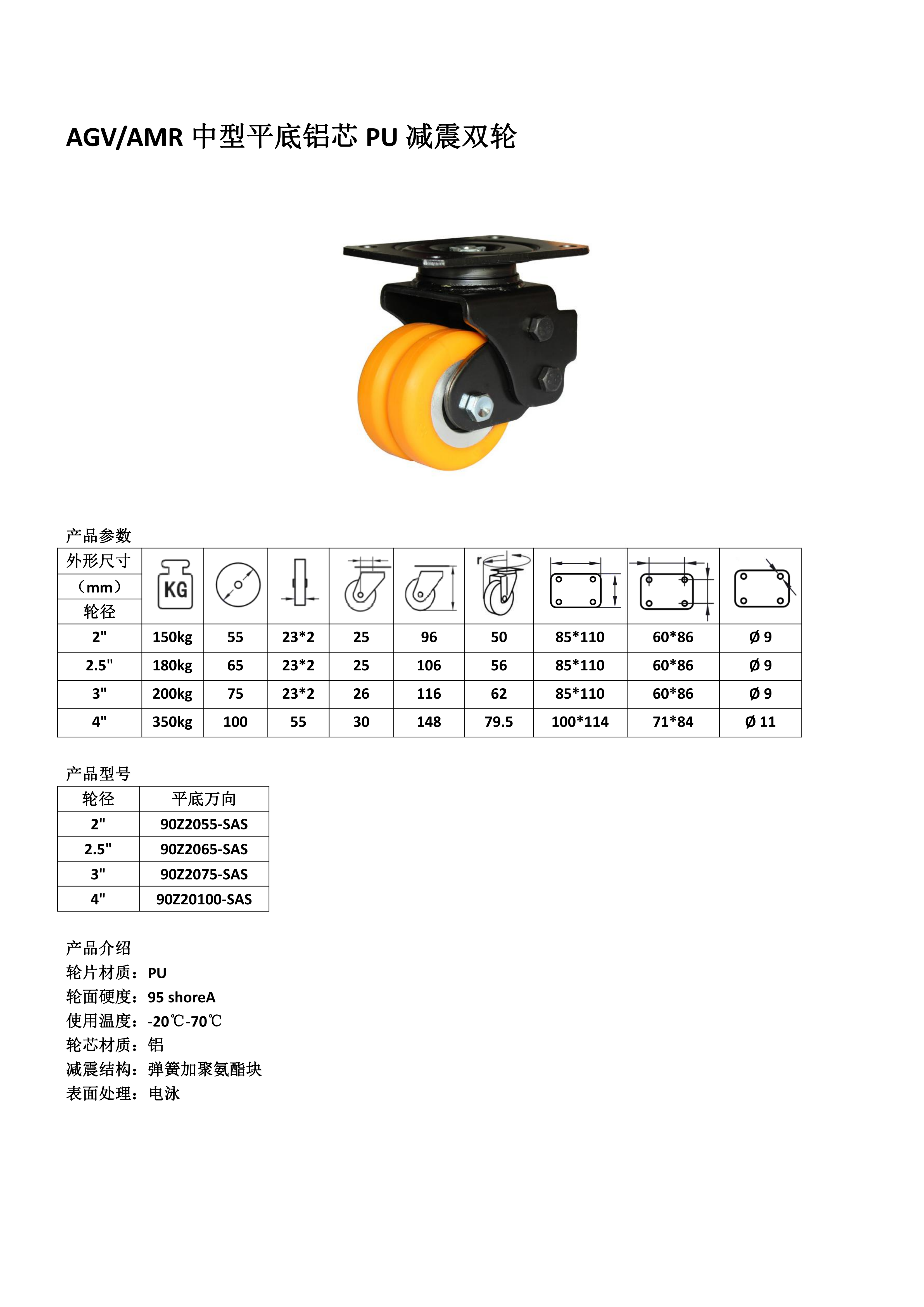 中型平底铝芯PU减震双轮 - 副本_20230530211110_00(1)