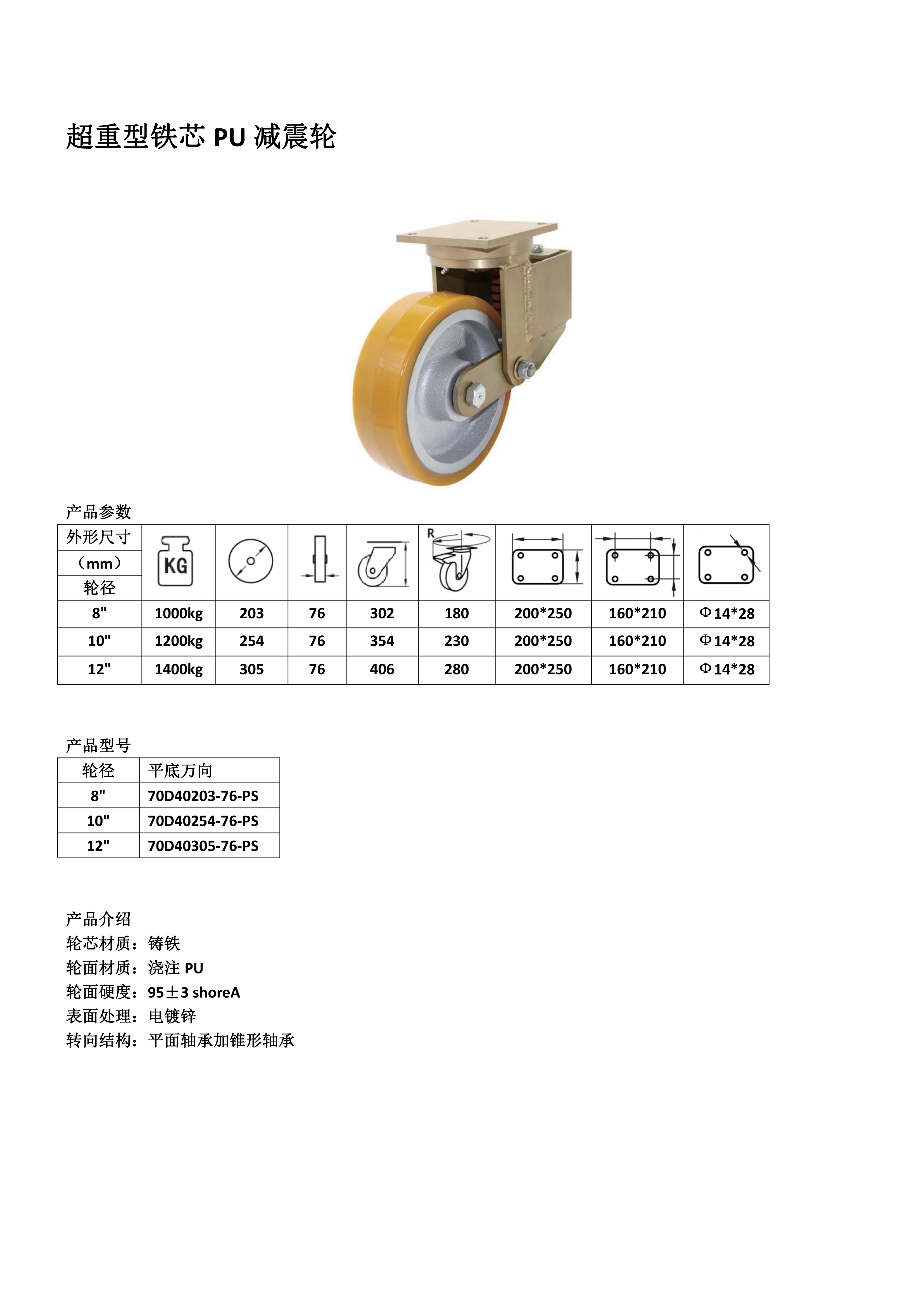 超重型铁芯PU减震单轮（76mm） - 副本_20230530213830_00